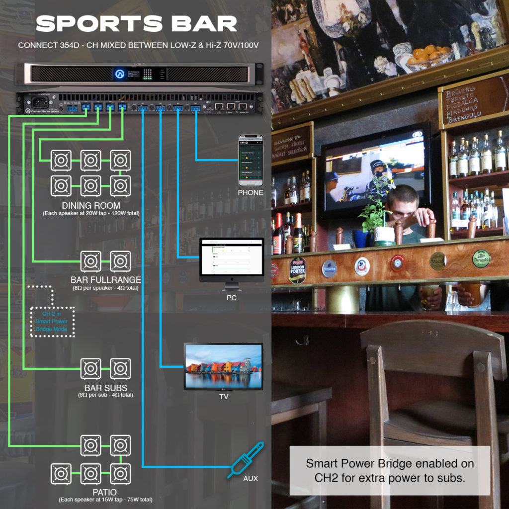System_Diagram_Mixed_Connect_Series_LEA_Professional