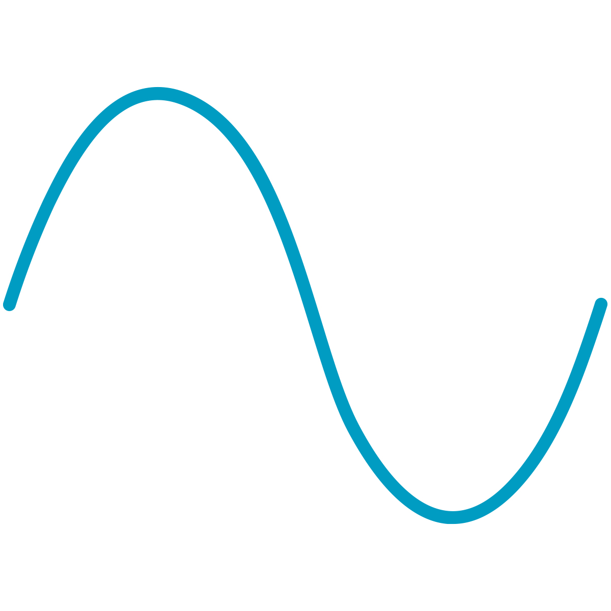 Untitled-1_0001_Untitled-1_0002_noun_Sine-Wave_589707_000000