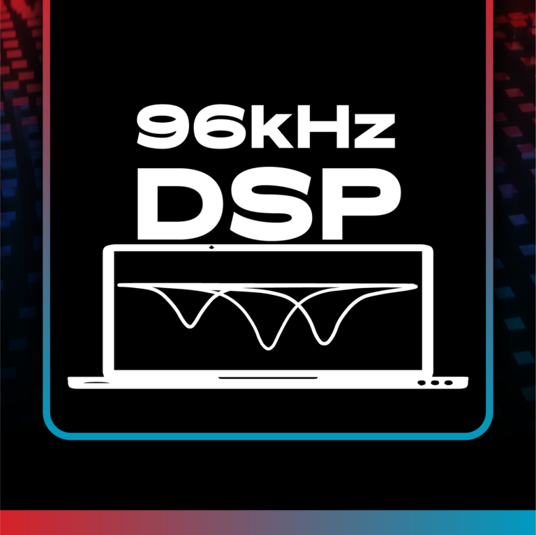 96kHz