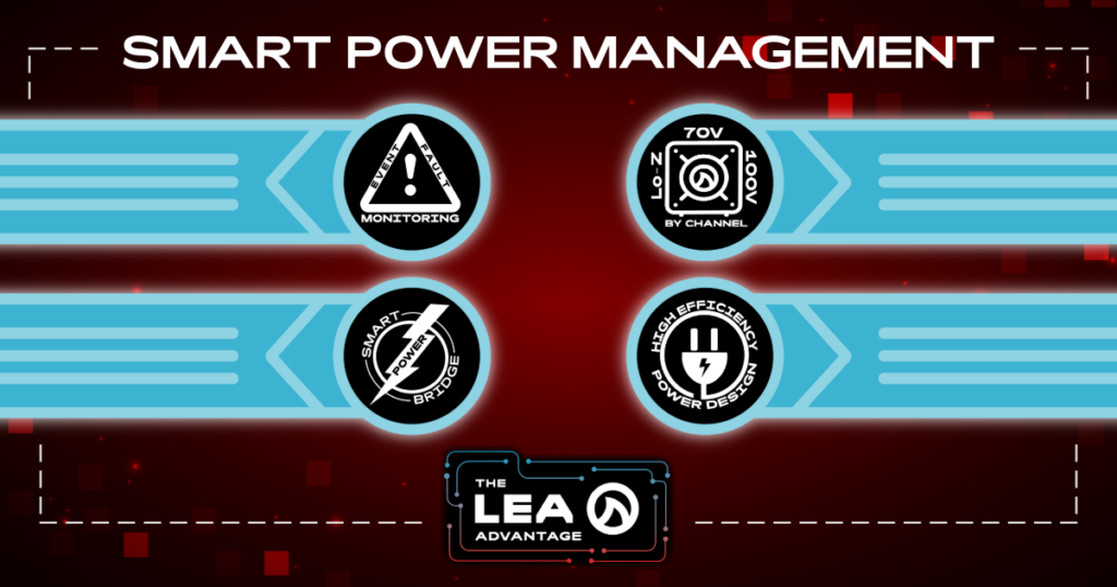 Smart Power Management