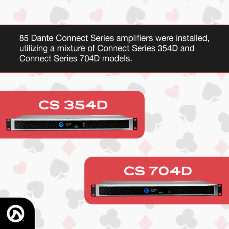 Durango Install Amp Image-1080x1080-4