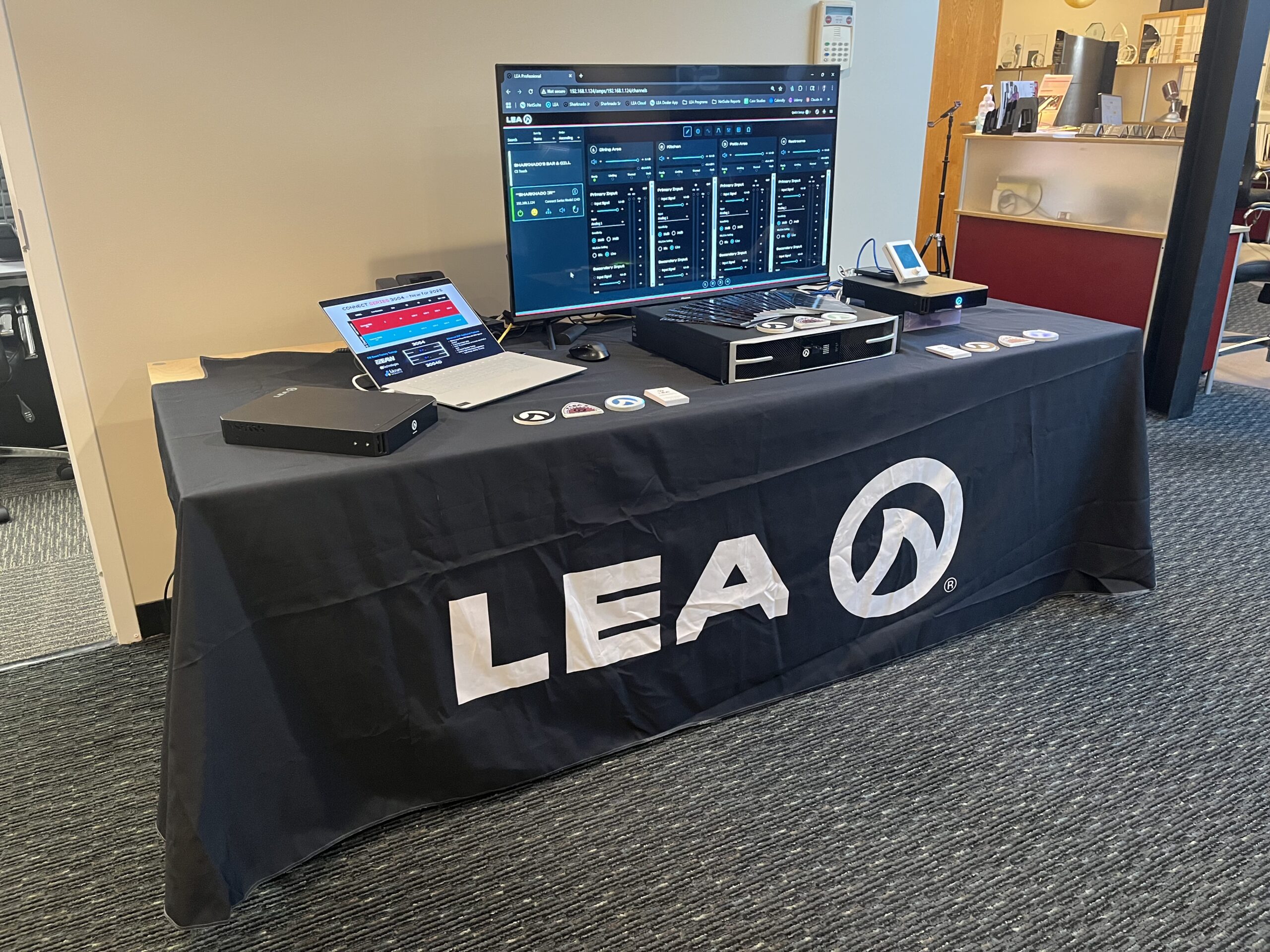 Sales on the Road | January Recap