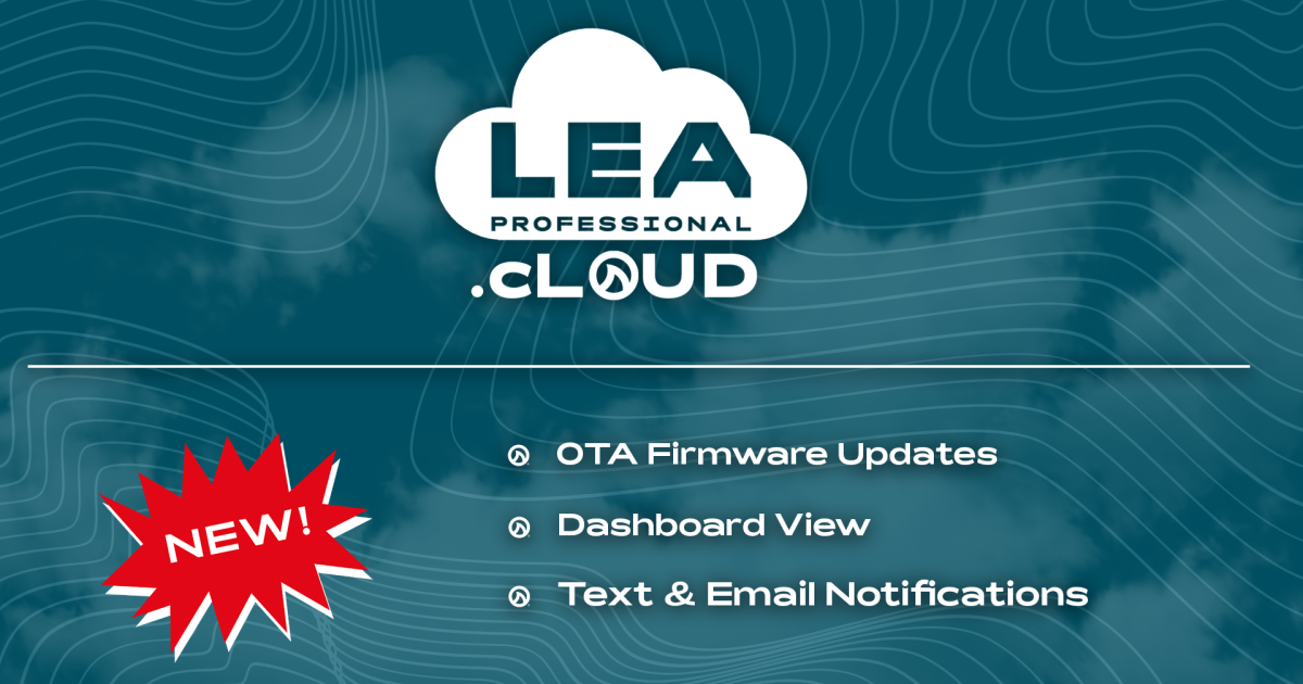 Cloud Exp Cent Display